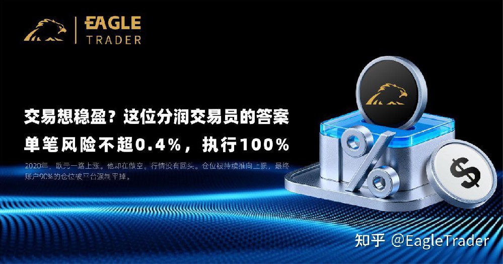 交易想稳盈?分润交易员的答案：单笔风险不超 0.4%，执行100%