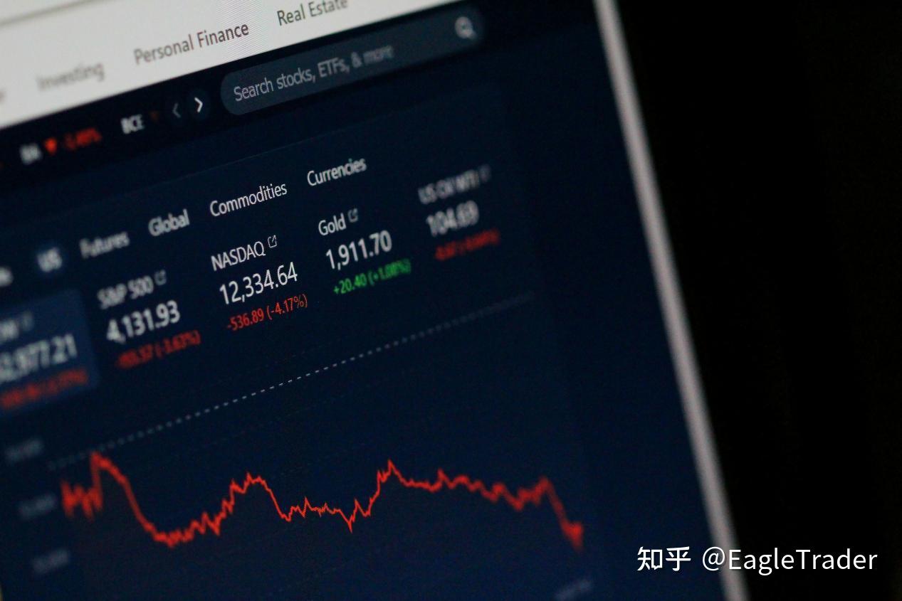 谁说散户交易无法职业化?用专业标准,解锁你的机构级交易潜能